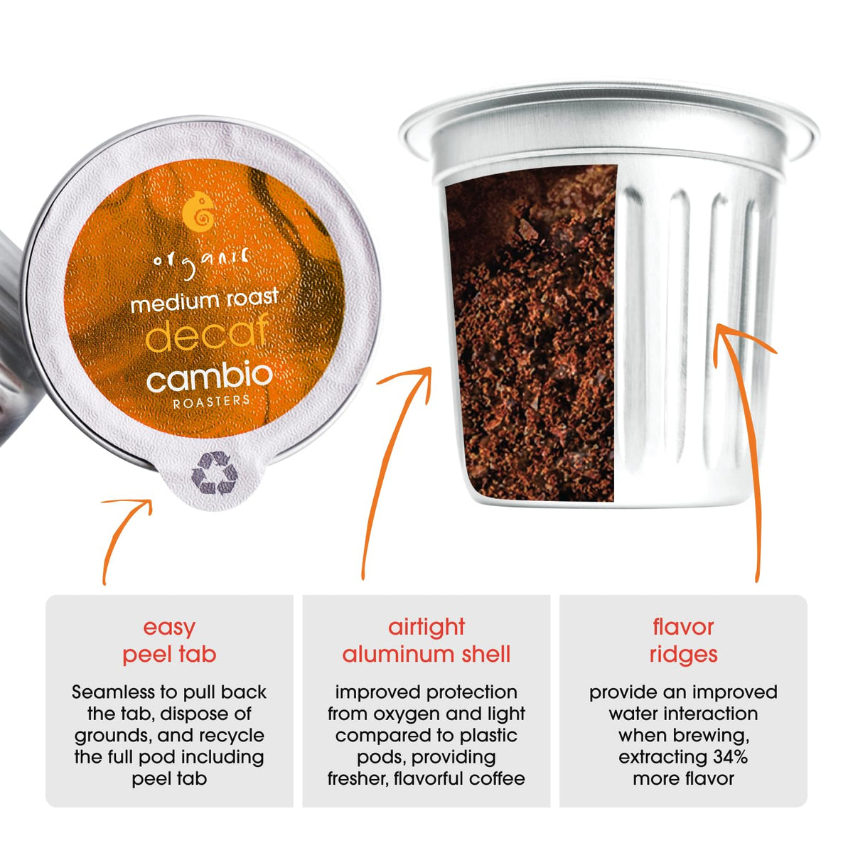 Cambio Roasters flavor ridges boost extraction for fuller flavor during brewing.