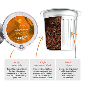 Cambio Roasters flavor ridges boost extraction for fuller flavor during brewing.