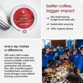 Donation badge for Food4Farmers on Cambio Roasters packaging highlighting social impact