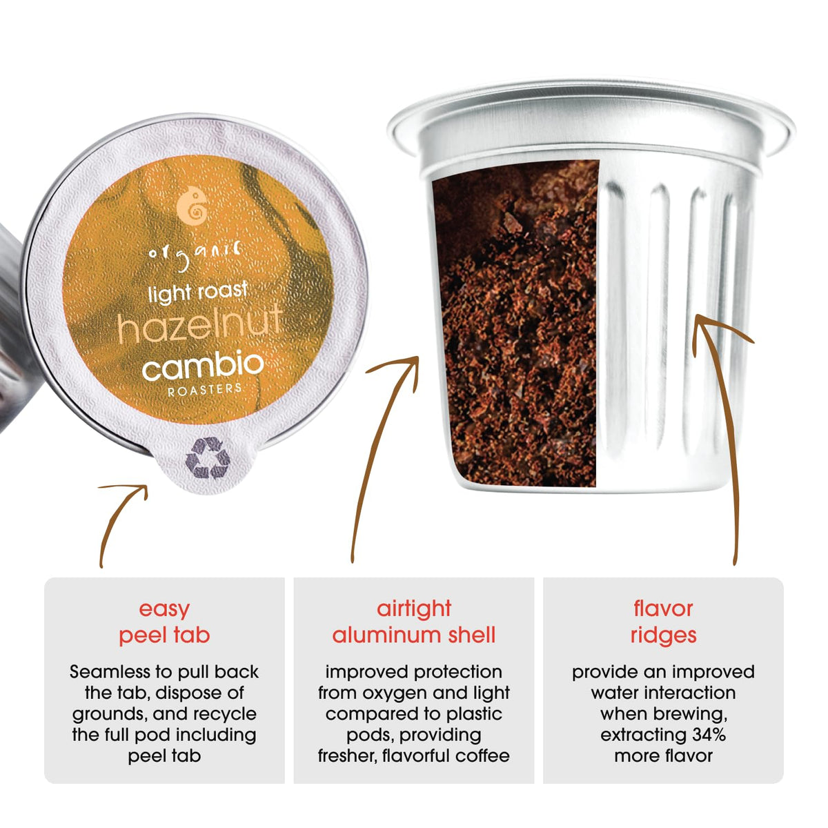 Cambio Roasters Hazelnut Light Roast eco-packaging highlights recyclable aluminum and minimal waste