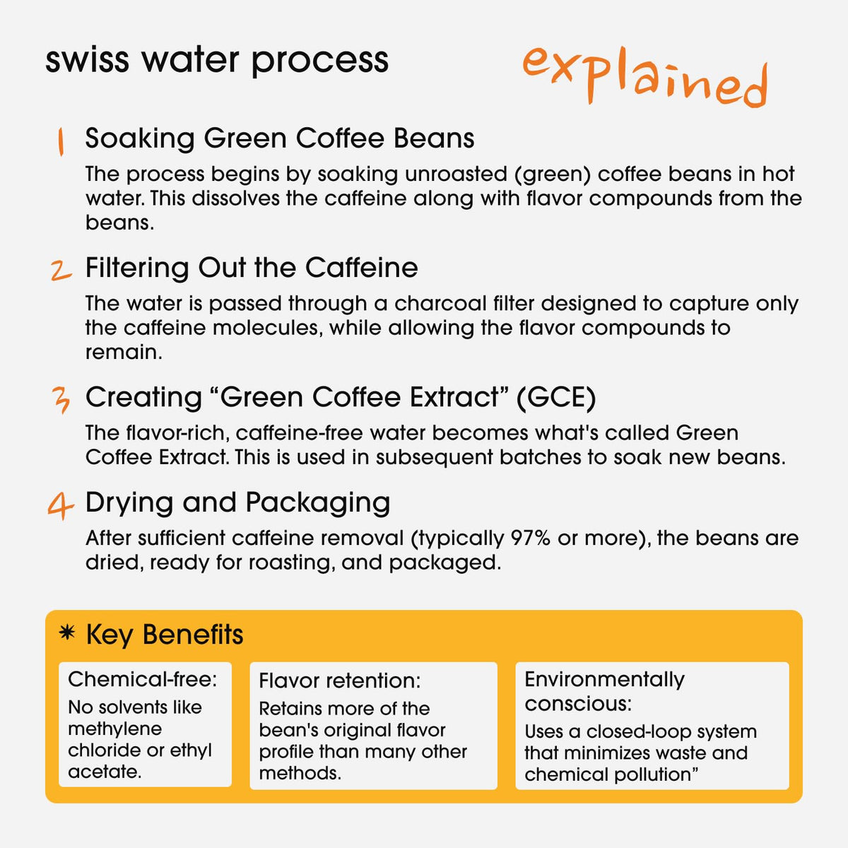 Cambio Roasters oxygen-blocking aluminum pod preserves freshness for longer.