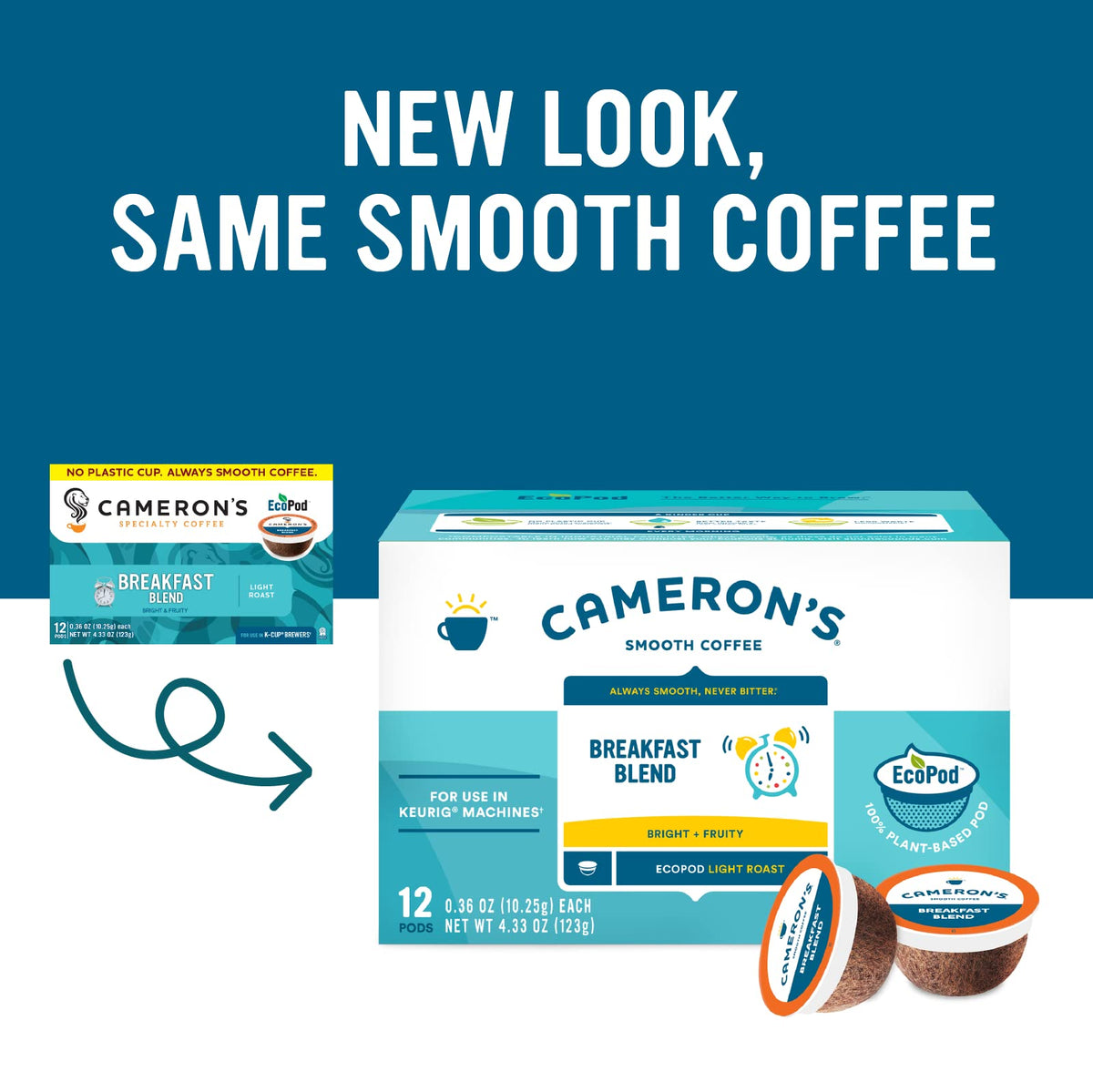 Cameron's Breakfast Blend pods closeup highlighting single-serve convenience