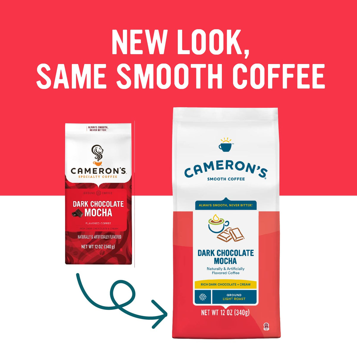 Close-up of 100% Arabica beans used in Cameron's Dark Chocolate Mocha for a smooth cup