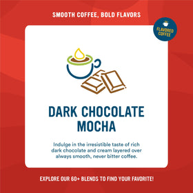 Cameron's Coffee dark chocolate mocha pod packaging highlights six-pod convenience.