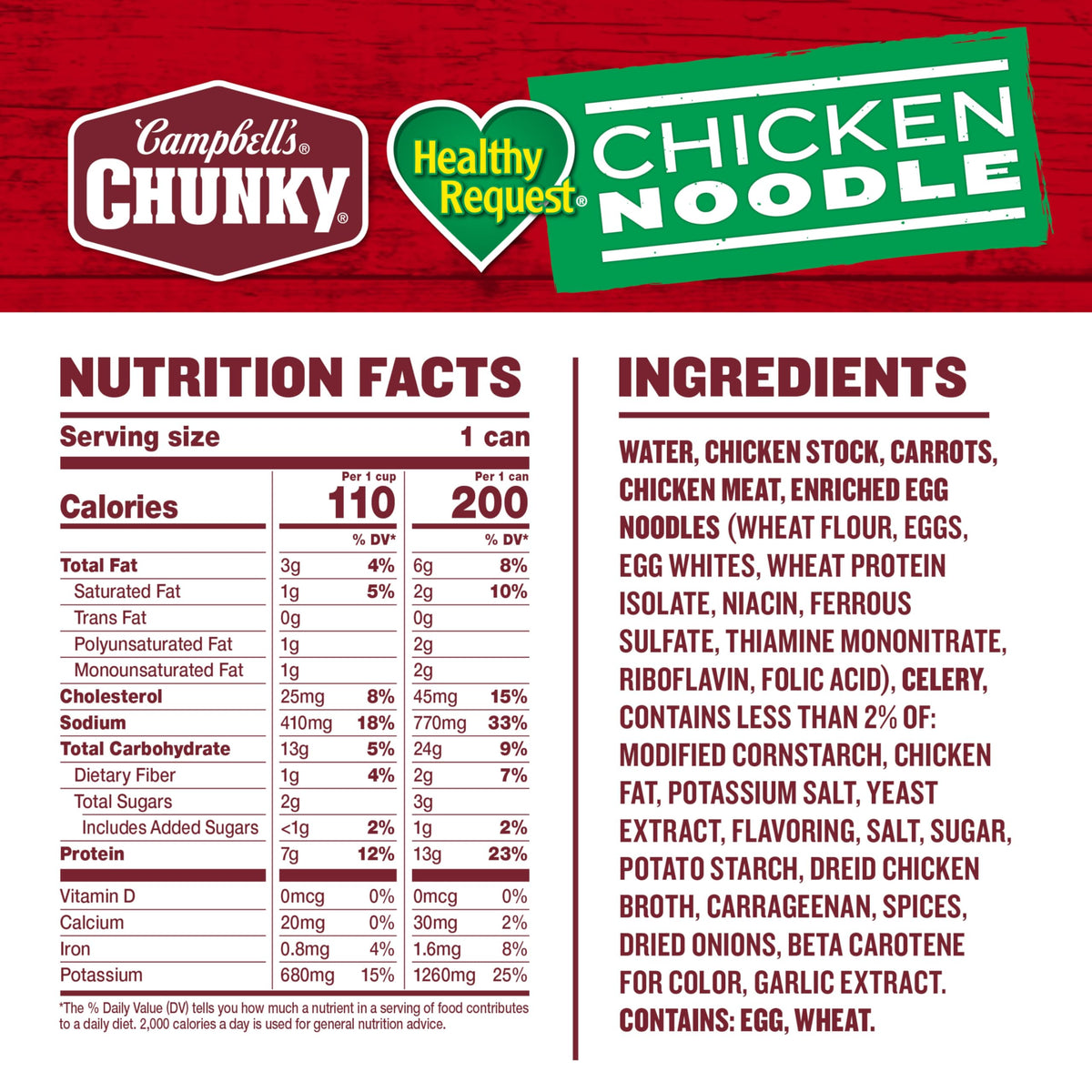 Large chicken pieces in Campbell's Chunky Chicken Noodle Soup for hearty bites