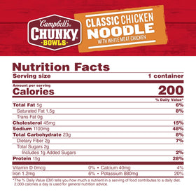 Campbell's Chunky Chicken Noodle Soup close-up shows carrots, celery, and noodles for quick lunch.