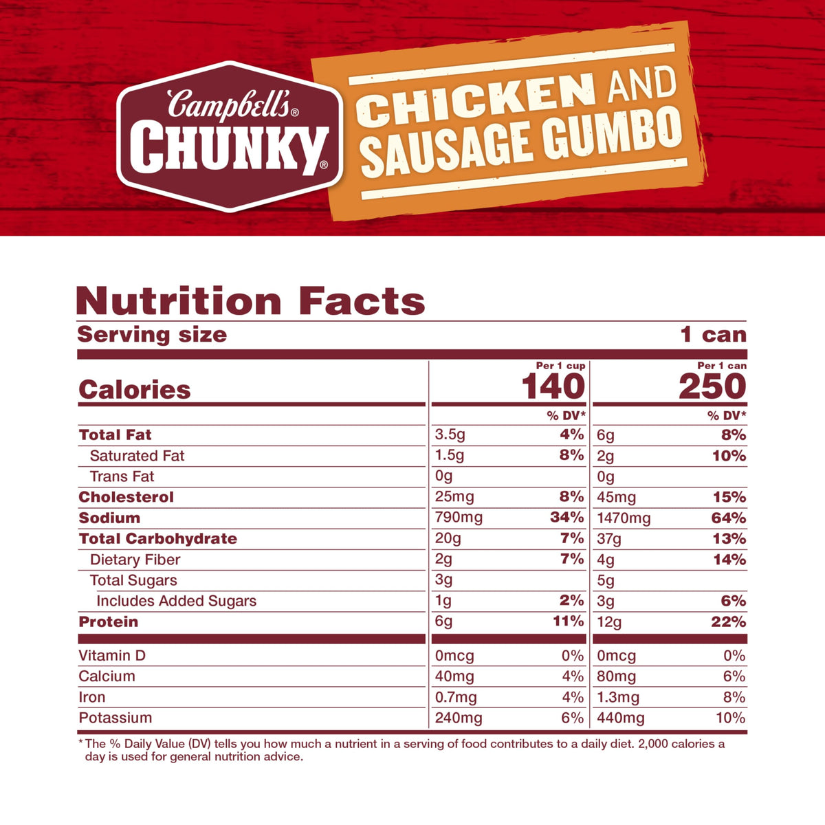 Campbell's Chunky Chicken and Sausage Gumbo can back highlights portability and easy microwave prep.