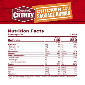 Campbell's Chunky Chicken and Sausage Gumbo can back highlights portability and easy microwave prep.