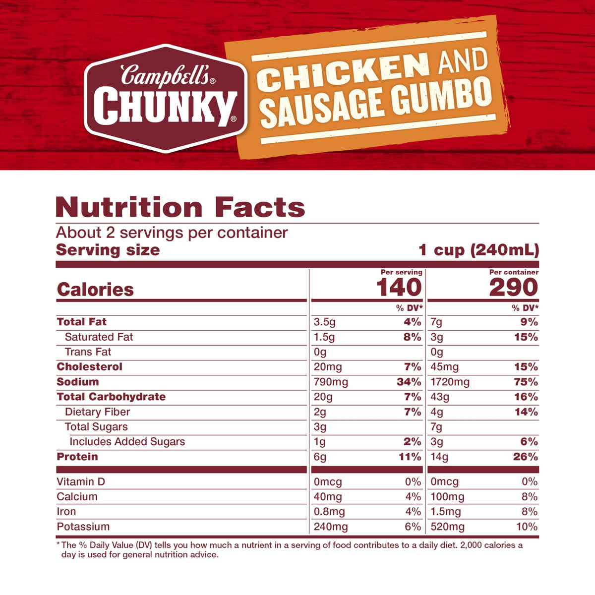 Close-up of Campbell's Chunky Gumbo ingredients: chicken, andouille sausage, okra, peppers.