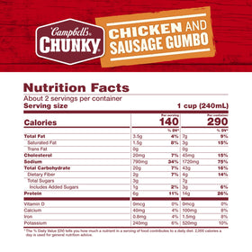 Close-up of Campbell's Chunky Gumbo ingredients: chicken, andouille sausage, okra, peppers.