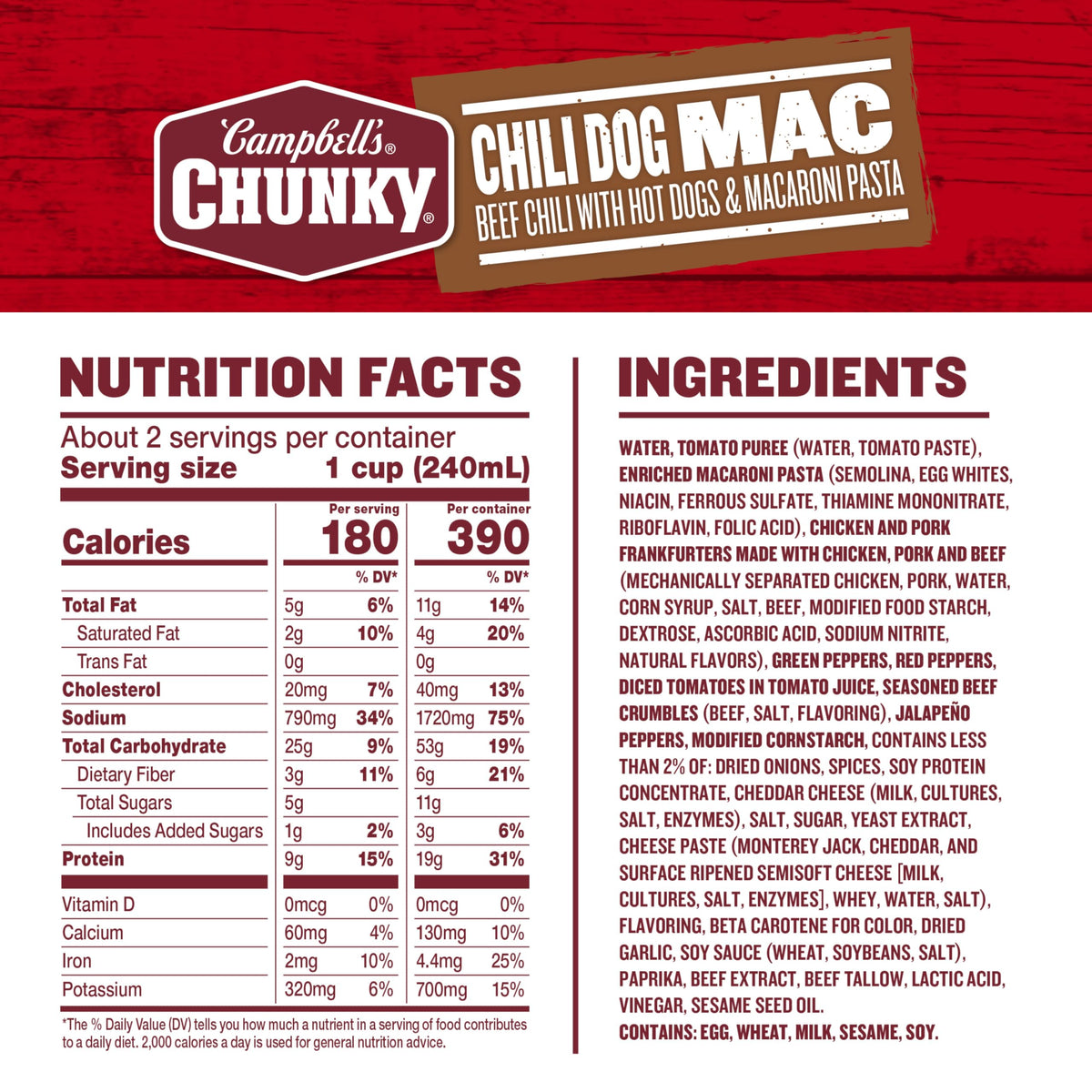 Close-up of Campbell's Chunky Chili Dog Mac Soup ingredients highlights hot dogs and peppers.