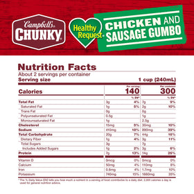 Chunky gumbo ingredients include chicken, Andouille sausage, okra, peppers, spices.