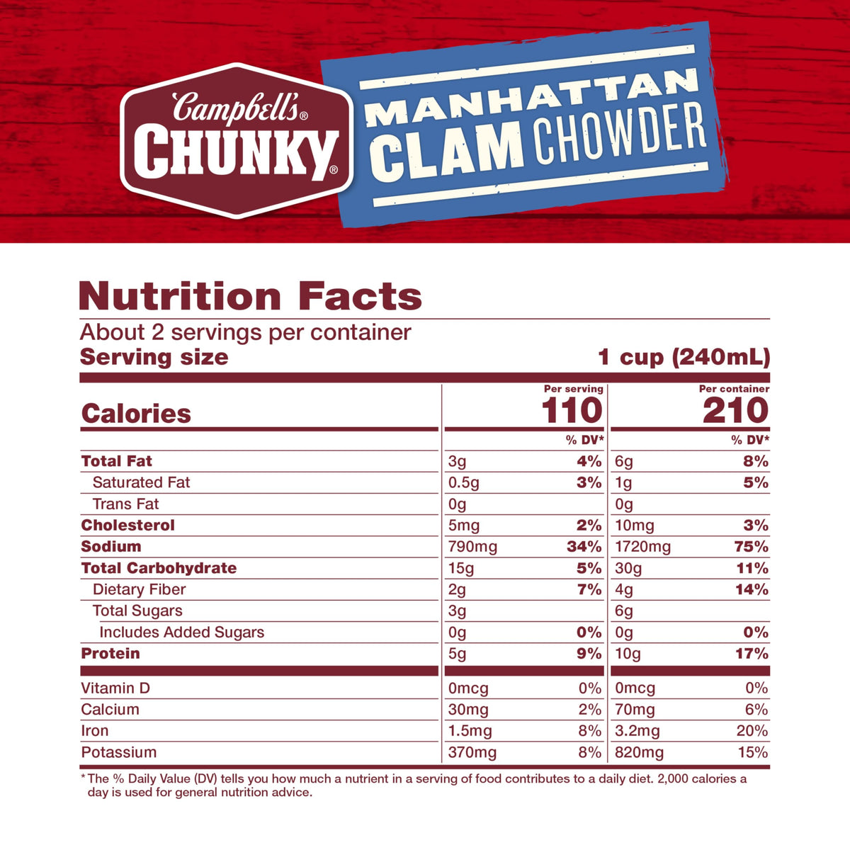 Campbell's Chunky Manhattan Clam Chowder microwaves quickly for convenient weeknight dinners.