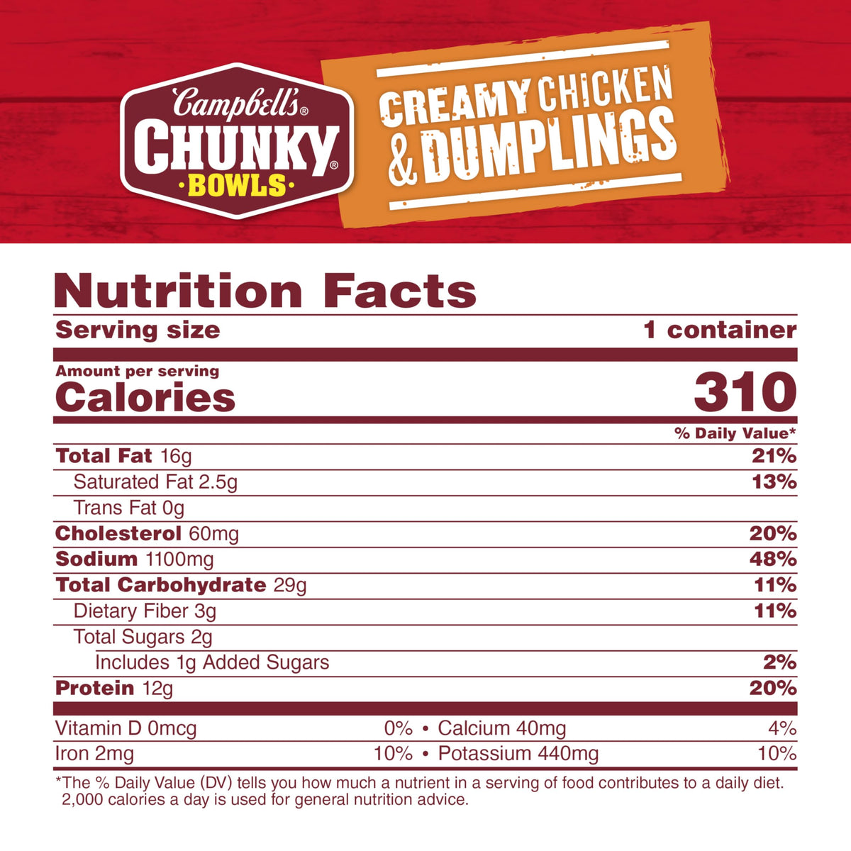 The microwavable bowl design enables quick, dish-free meals from Campbell's Chunky.