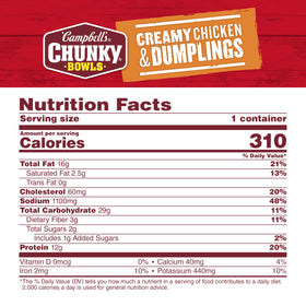 The microwavable bowl design enables quick, dish-free meals from Campbell's Chunky.