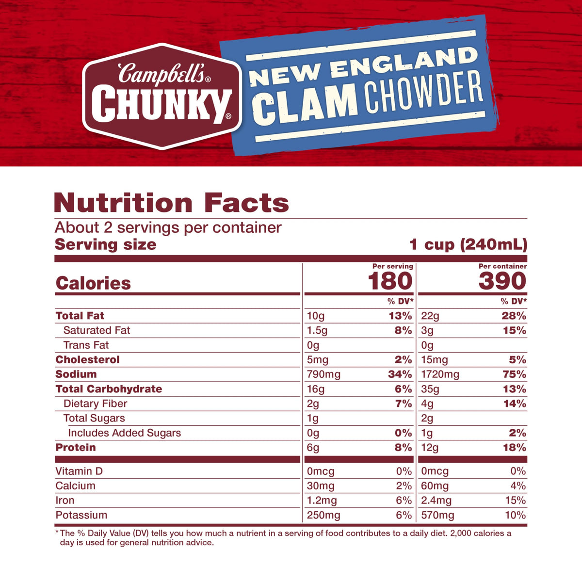 Chunky clam and potato pieces in Campbell's Chunky New England Clam Chowder.