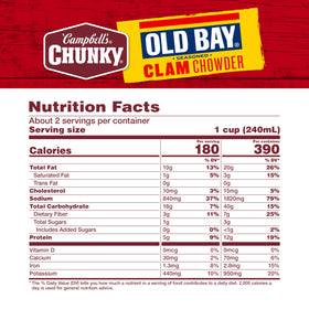 Stack of Campbell's Chunky OLD BAY Clam Chowder cans in a pantry, bulk convenience.
