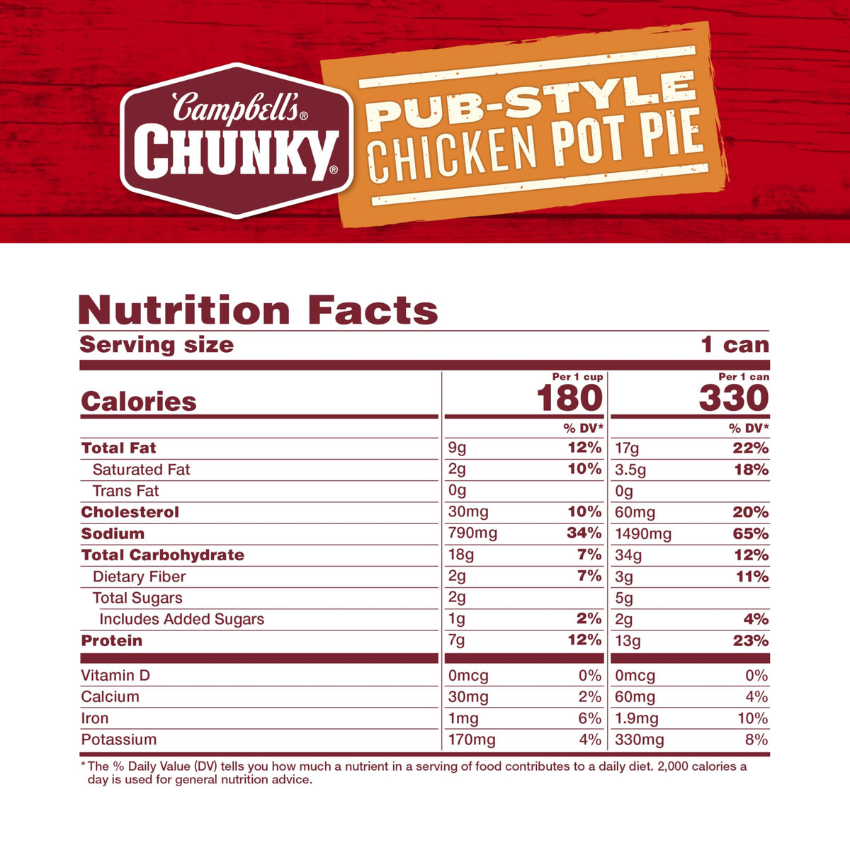 Big chicken pieces highlight a hearty, filling meal in Campbell’s Chunky Pub-Style Chicken Pot Pie Soup.
