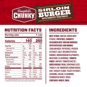 Campbell's Chunky Sirloin Burger soup can with microwave-safe bowl for fast heating.