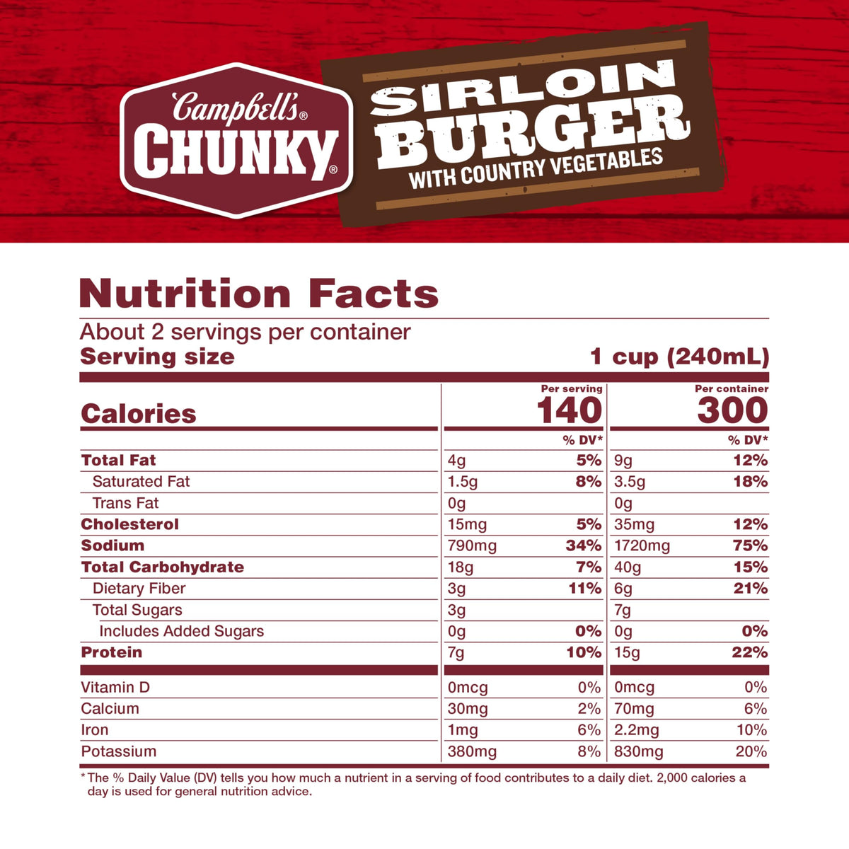 Bowl with Campbell's Chunky Sirloin Burger, ready to heat for a hearty lunch