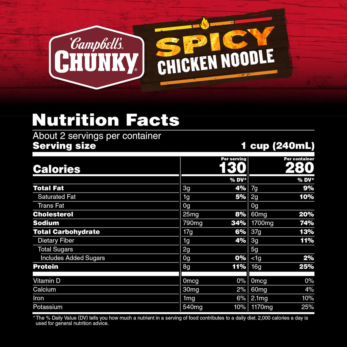 Close-up of chicken chunks in Campbell's Chunky Spicy Chicken Noodle Soup