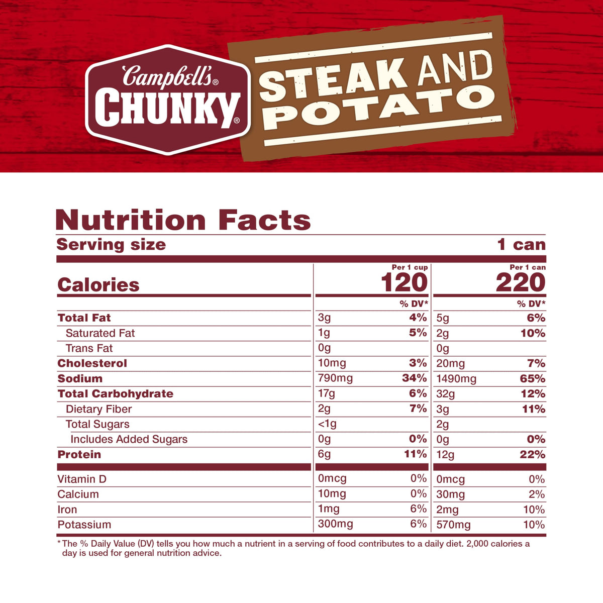 Campbell’s Chunky Steak and Potato soup can open showing robust beef and potatoes