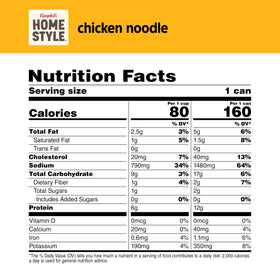 Campbell's Homestyle Chicken Noodle Soup label closeup highlights non-BPA liner.