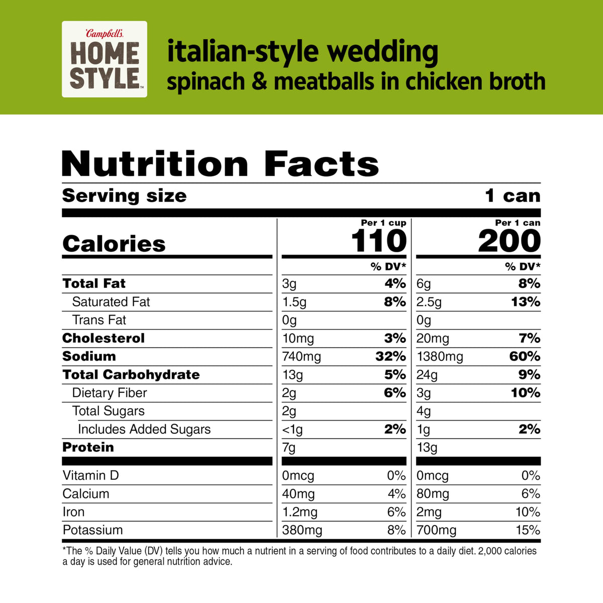 Campbell's Homestyle Italian Wedding Soup ingredients close-up showing meatballs and spinach.