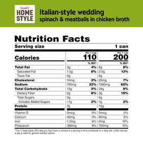 Campbell's Homestyle Italian Wedding Soup ingredients close-up showing meatballs and spinach.