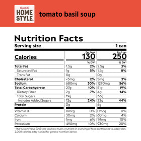 Pouring Campbell’s Homestyle Tomato Basil Soup into a bowl for quick warmth.