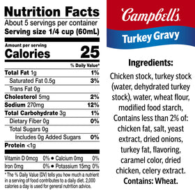 Campbell's Turkey Gravy showcasing real turkey stock for home-style flavor.
