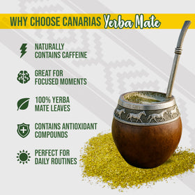 Strong, full-bodied Canarias Yerba Mate aroma and depth