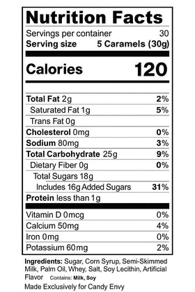 Candy Envy Mermaid wrappers detail color note for accurate presentation