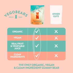 Made-in-France production label on Vegobears packaging signaling quality manufacturing.