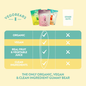 Candy People Vegobears Santa Monica flavors—banana, pineapple, and strawberry for fruity variety.