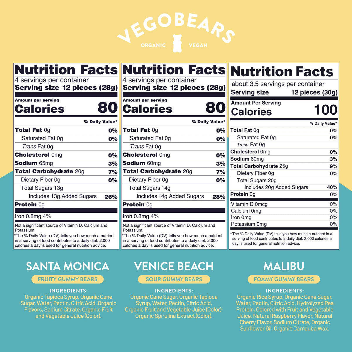 Candy People Vegobears Venice Beach flavors—lemon, apple, pineapple with a tangy finish.