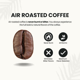 Canopy Point Coffee Honduras Dark Roast close-up of beans, showcasing air roasted sweetness and clarity