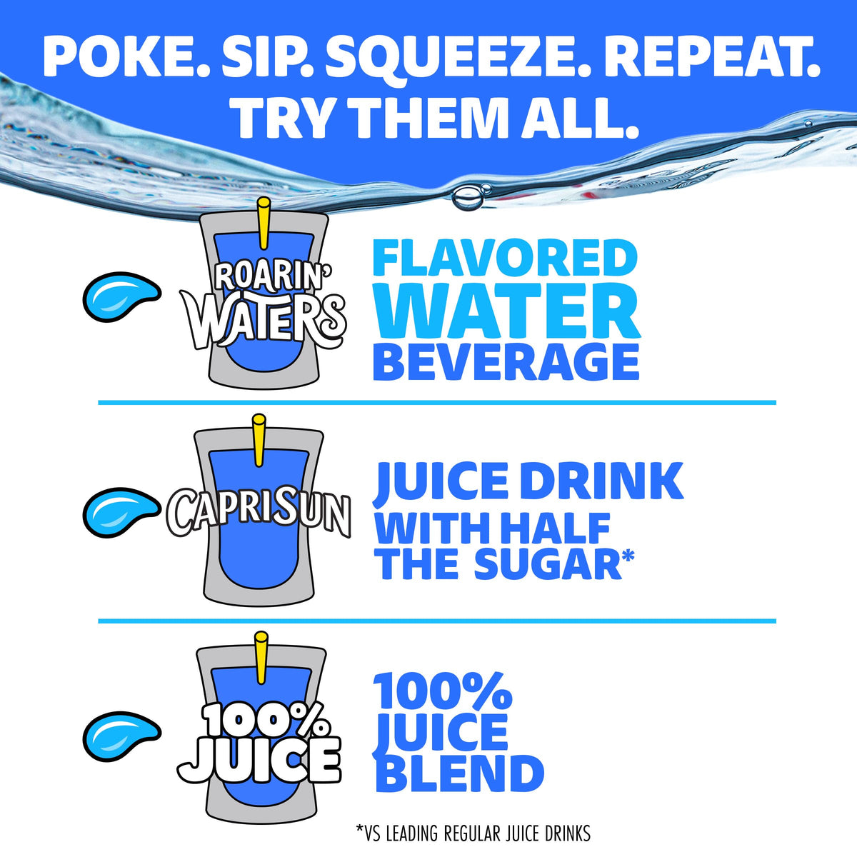 Capri Sun Roarin' Waters lunchbox-friendly pouch ready for school