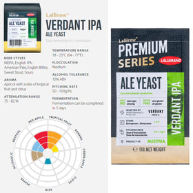 CAPYBARA LalBrew Verdant IPA packaging box for organized home brewing.