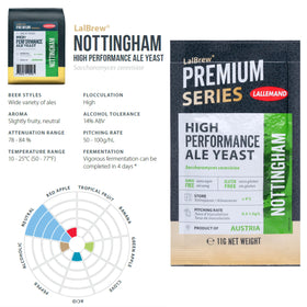 CAPYBARA LalBrew Nottingham yeast pour easy pitching for steady fermentation.