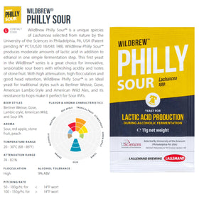 CAPYBARA Philly Sour fermentation setup showing high attenuation potential.