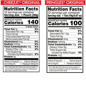 Car-ride snacks for a smooth, on-the-go journey.