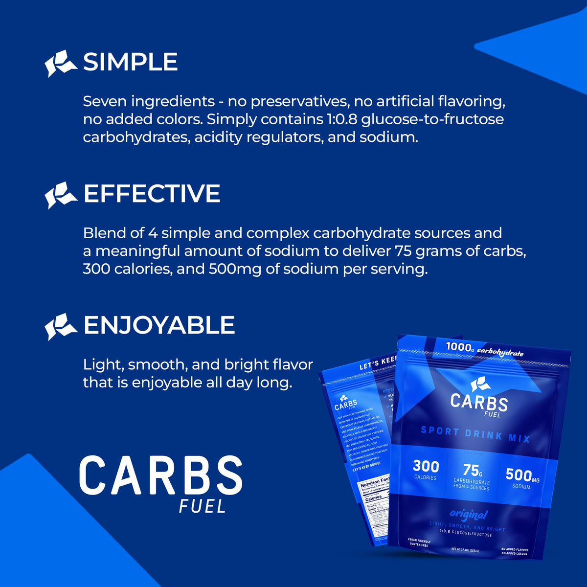 Carbs Fuel Original ingredients overview with seven components