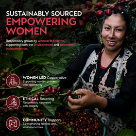 Cardiology Coffee ethical sourcing supports fair wages and communities