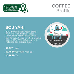 Rainforest Alliance certified Arabica beans ensure responsible sourcing