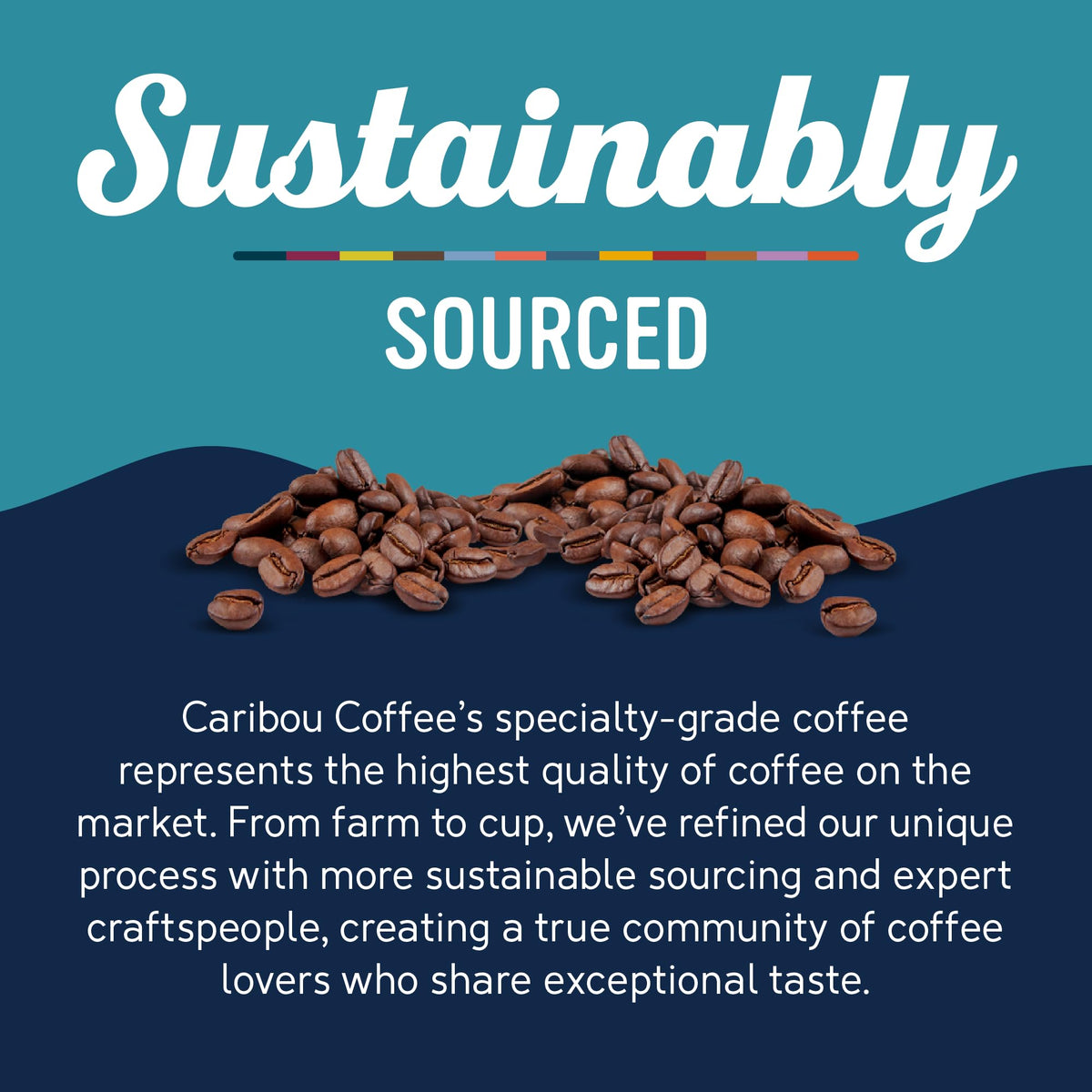 Mug on counter with Dreamstate cup showing creamy vanilla notes.