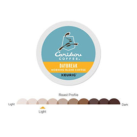 Bundle of four Caribou Daybreak boxes for versatile mornings.