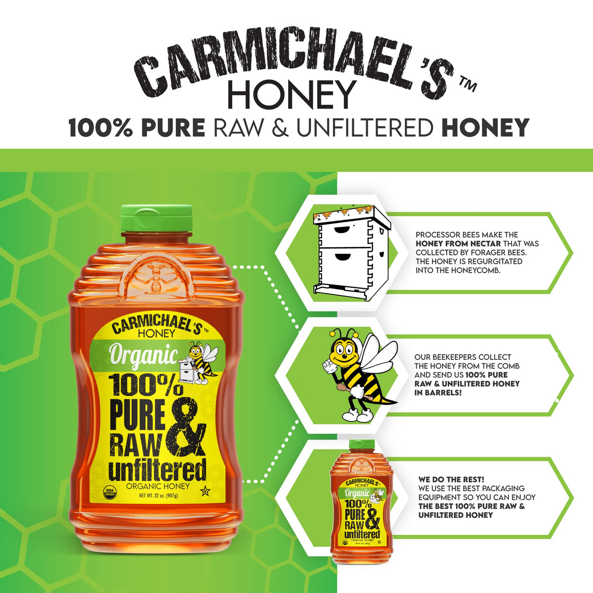 Carmichael's Honey bottle pour streams smoothly for drizzle use.