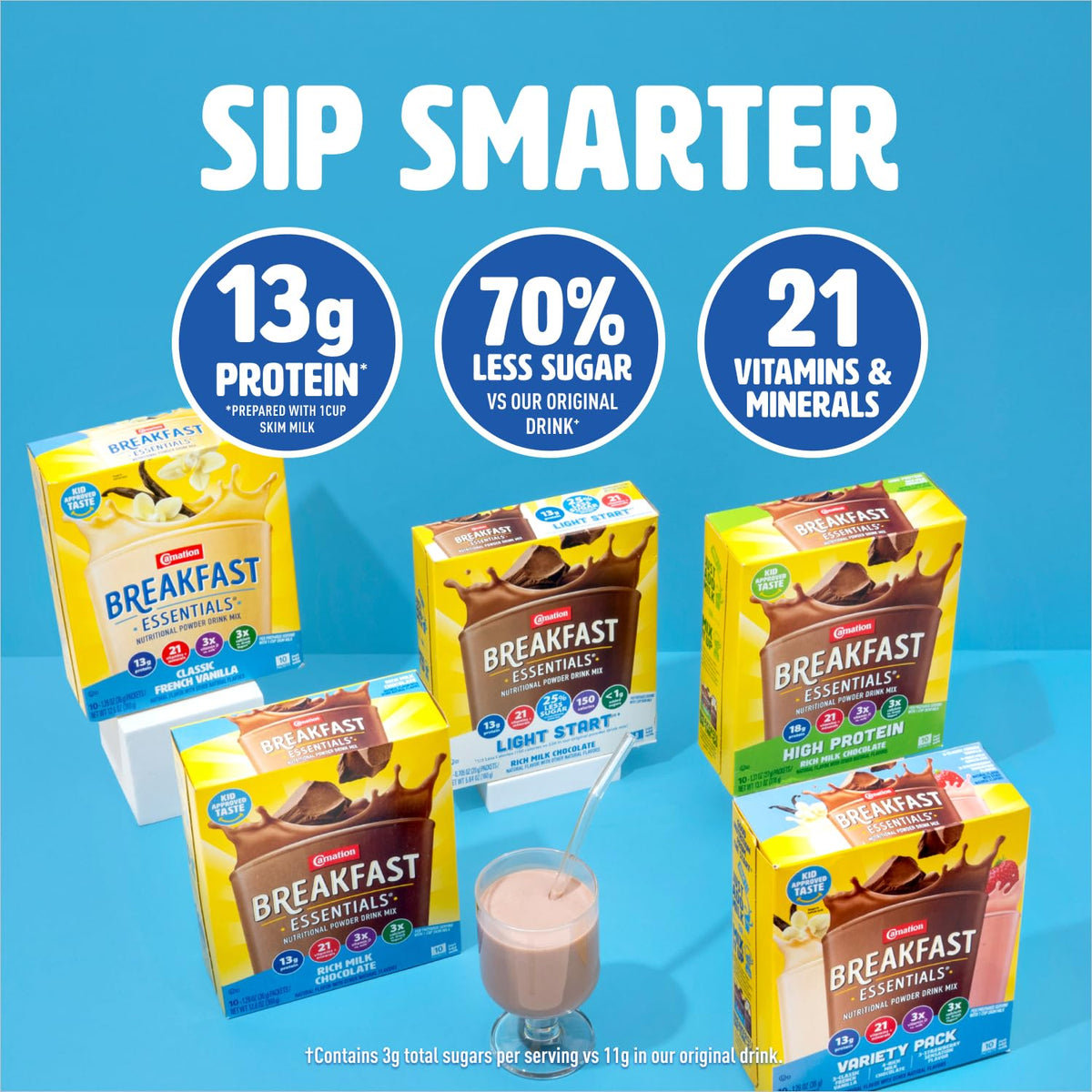 Carnation Light Start box and packaging shown for convenient meal planning.