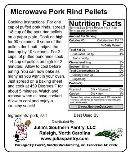 Carolina Gold Nuggets pork rinds in processor for breading